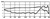 cardioid